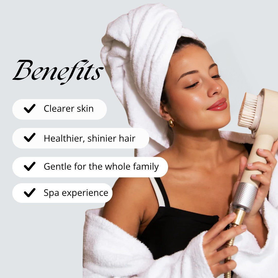 Novaqua™ | Showerhead